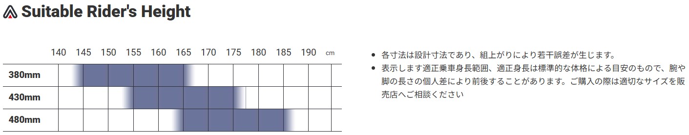 ジオメトリー画像
