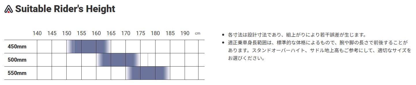 ジオメトリー画像
