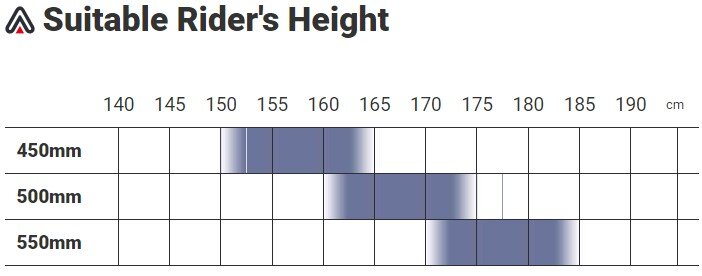 ジオメトリー画像