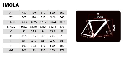 ジオメトリー画像