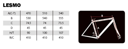 ジオメトリー画像