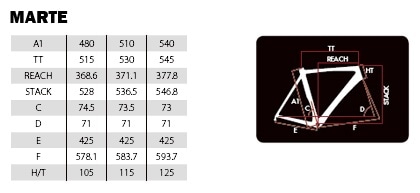 ジオメトリー画像