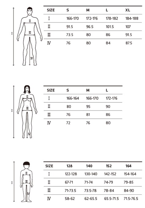 wear-sizechart