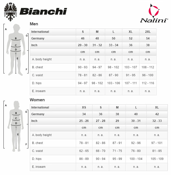 bianchi_naliniTCY`[g