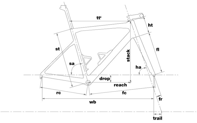 22Roadmachine SEVEN_geo1