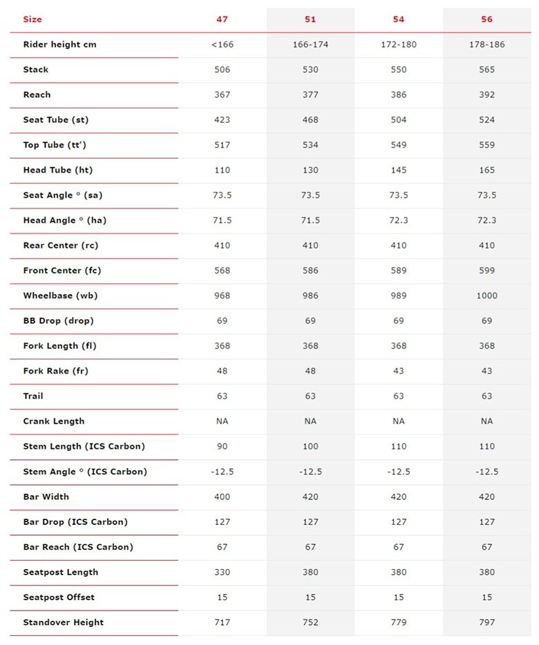 22Teammachine SLR01 MOD V1_geo2