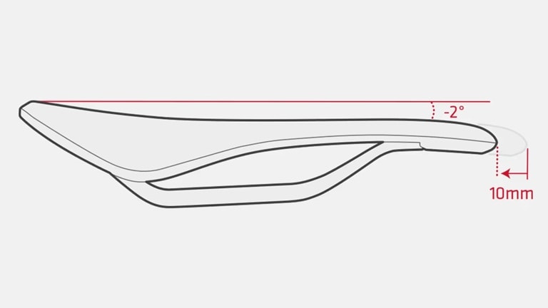 Bontrager Aeolus Elite サドル 145mm ボントレガー 22153005-S.jpg