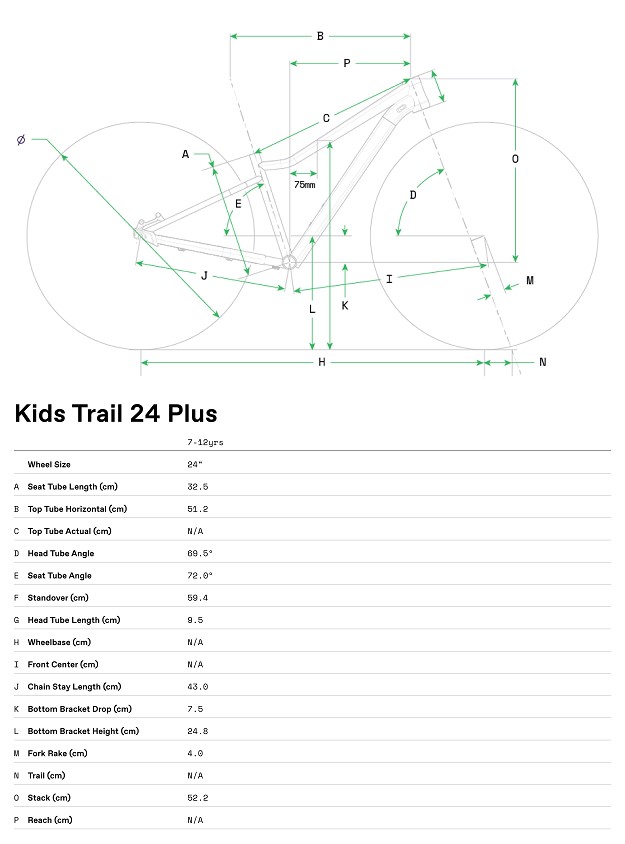KidsTrail24Plus-geo