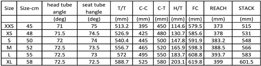 �T�C�Y�`���[�g