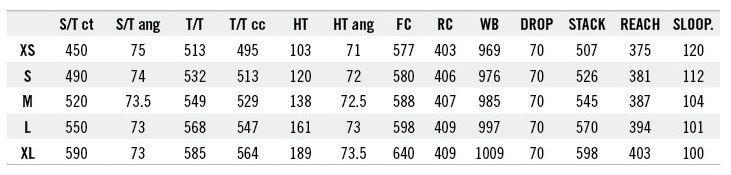 �t�B�u���f�B�X�N �W�I���g��