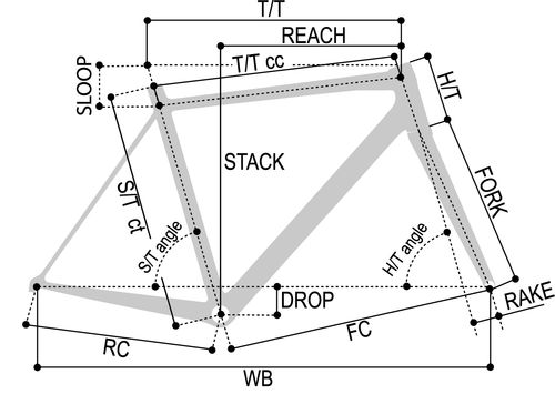 �W�I���g���}