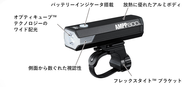 AMPP800