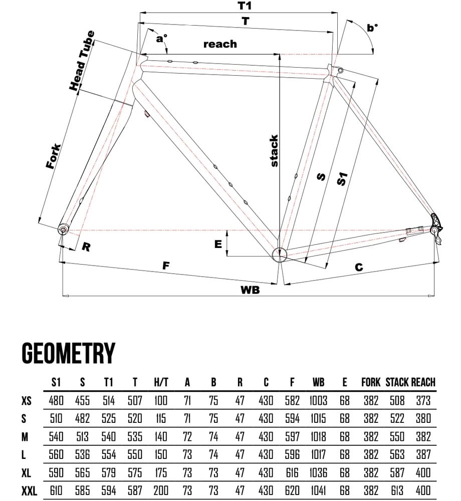 ジオメトリ画像