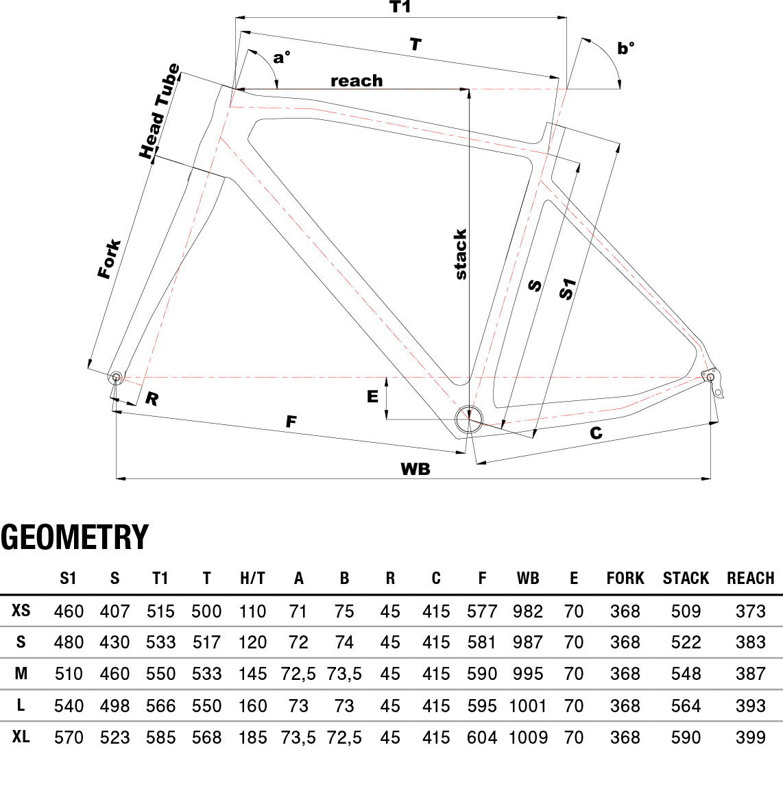cinelli superstardisc geometry