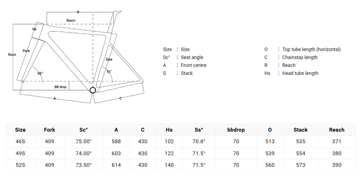 ジオメトリ画像
