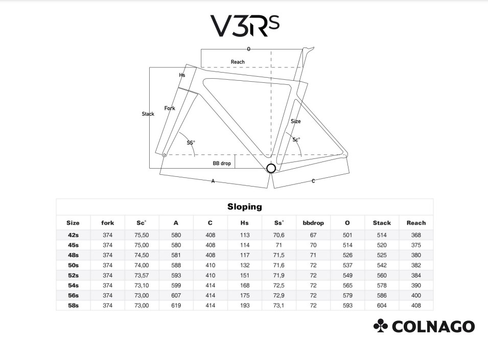 V3-RS V3RS WIg[ colnago