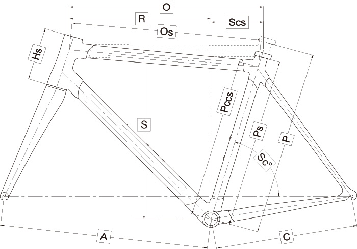 colnago concept geometry