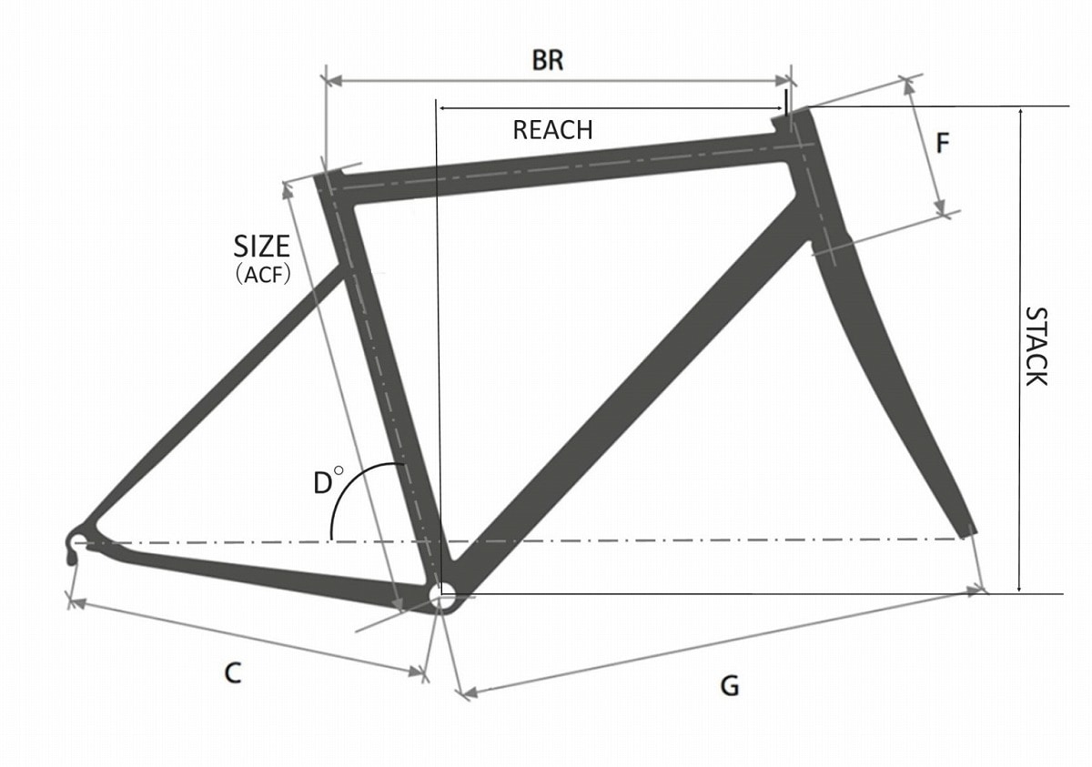 ジオメトリ画像