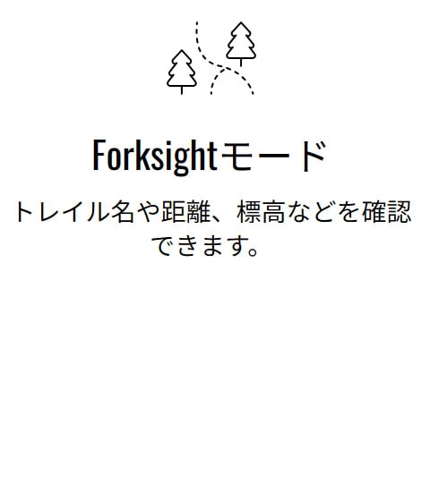 Forksightモード