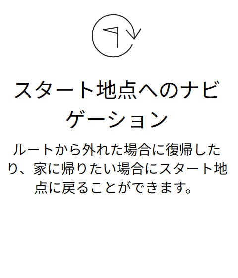 スタート地点へのナビゲーション