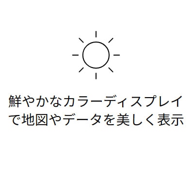 N₩ȃJ[fBXvCŒn}f[^\