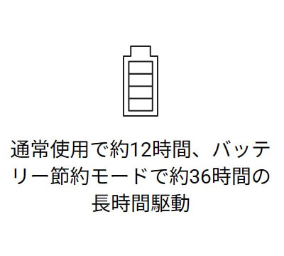 ʏgpŖ12ԁAobe[ߖ񃂁[hŖ36Ԃ̒ԋ쓮