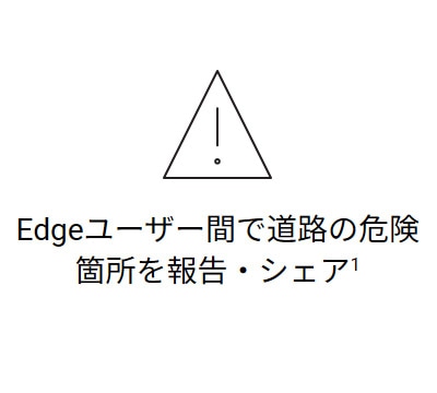 Edge[U[ԂœH̊댯ӏ񍐁EVFA1