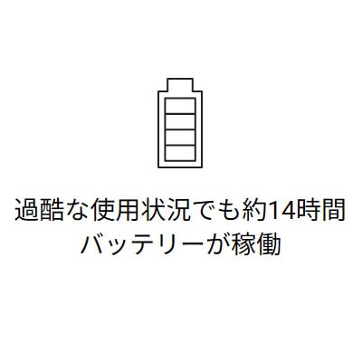 ߍȎgp󋵂ł14ԃobe[ғ