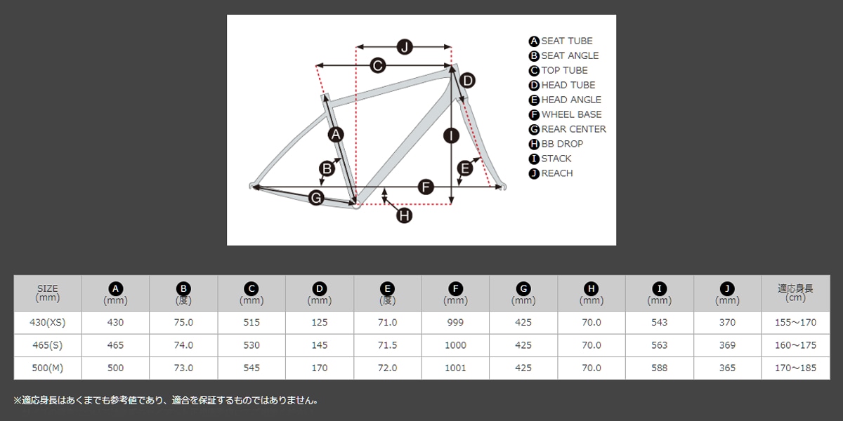 GIANT ( ジャイアント ) ロードバイク ESCAPE R DROP ( エスケープ R ドロップ ) ホワイト 500M （適応身長170-185cm）  | 自転車・パーツ・ウェア通販 | ワイズロードオンライン