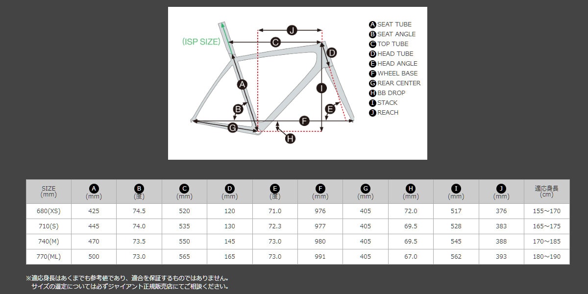 GIANT ( ジャイアント ) ロードフレーム TCR ADVANCED SL DISC FRAME SET ( TCR アドヴァンスド SL  ディスク フレームセット ) チームカラー 710S （適応身長165-175cm） | 自転車・パーツ・ウェア通販 | ワイズロードオンライン