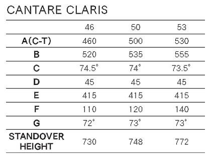 22cantare-claris-geo1.jpg