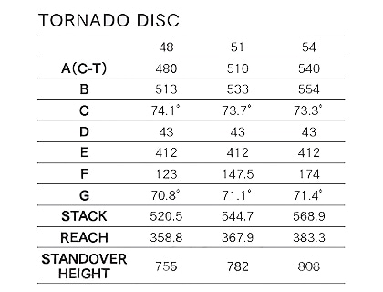 ジオメトリー画像