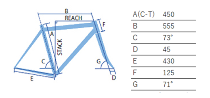 GIOS ( ジオス ) クロスバイク LECRO ( レクロ ) ジオスブルー