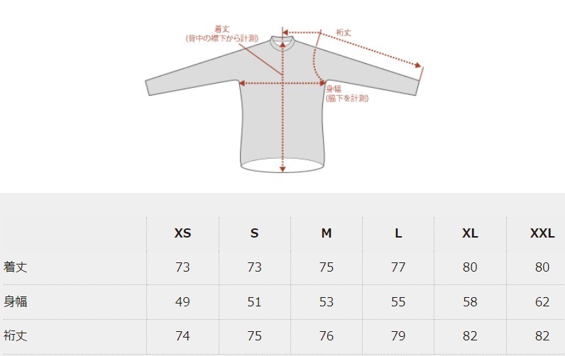 men-jkt-sizechart