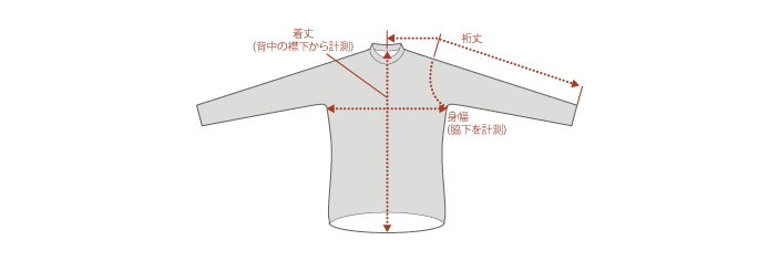 woman-tops-sizechart1