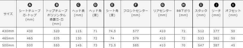 STRAUSS-DISC-RACE-geo2