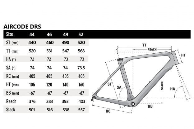 lapierre ラピエール geometry ジオメトリ