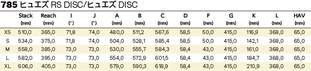ジオメトリー画像