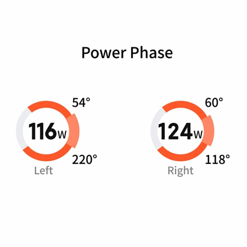 7つの高度なトレーニング機能で、サイクリングを総合解析