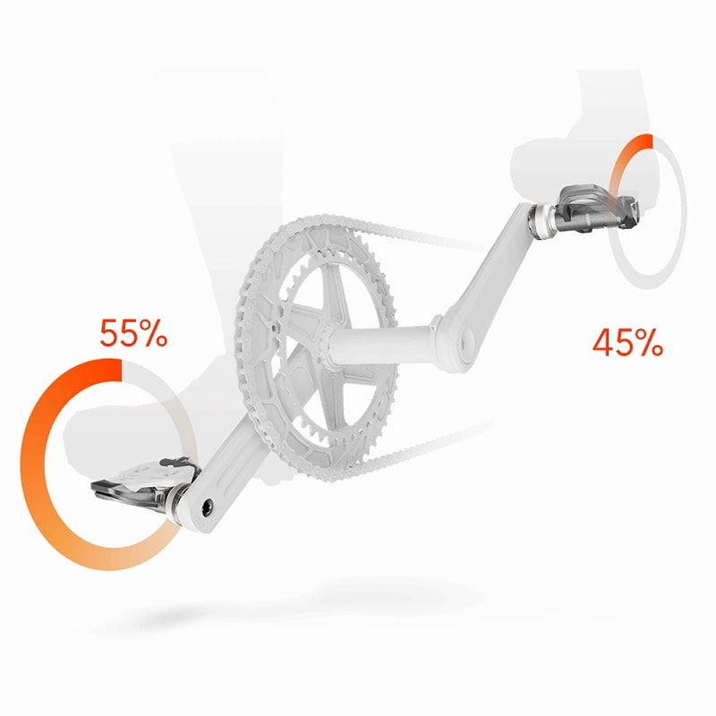 7つの高度なトレーニング機能で、サイクリングを総合解析