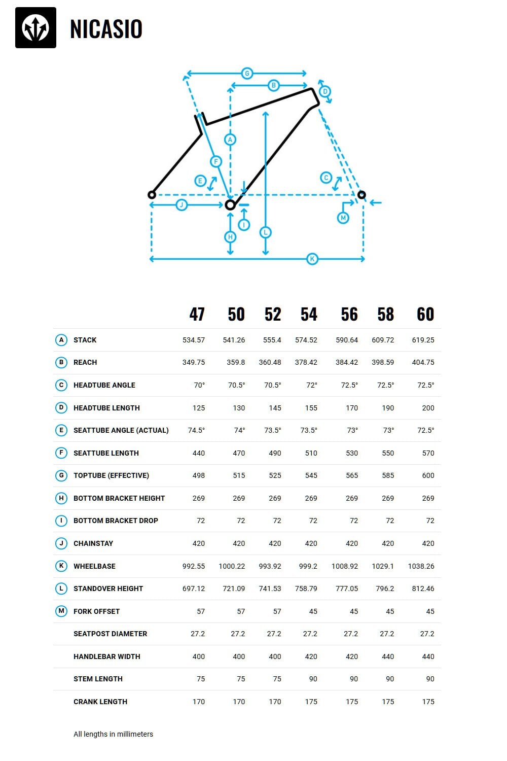 ジオメトリ画像