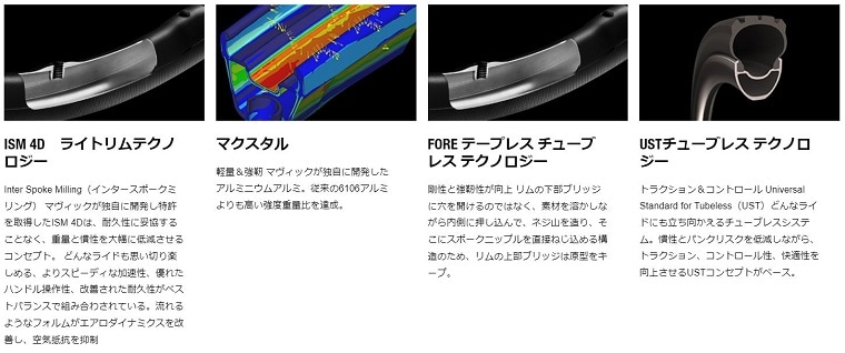 allroad_sl_road+_keytech