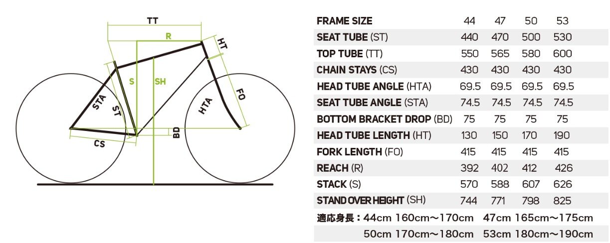 �W�I���g��