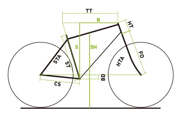 ジオメトリー画像