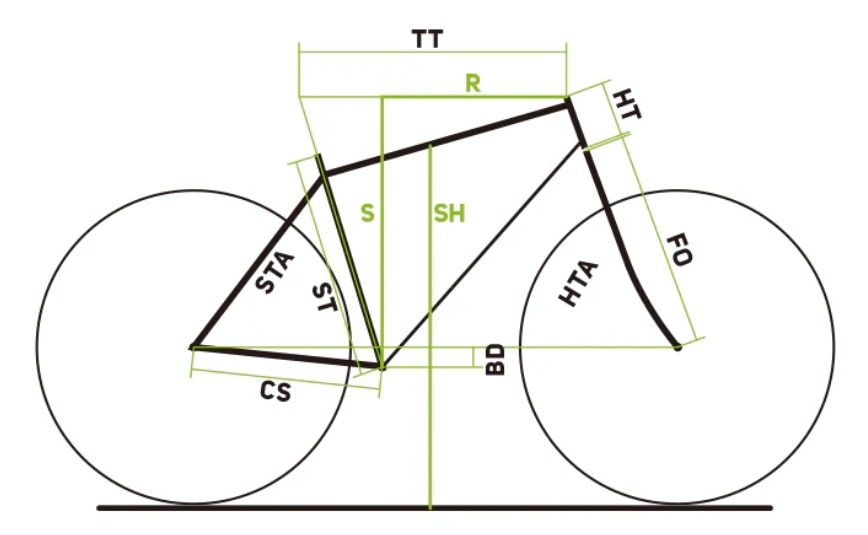 ジオメトリー画像