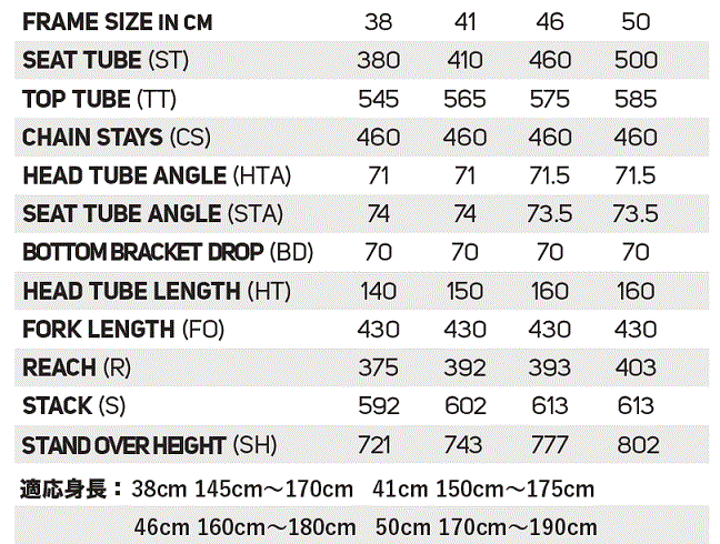 CROSSWAY-200-MD-geo2