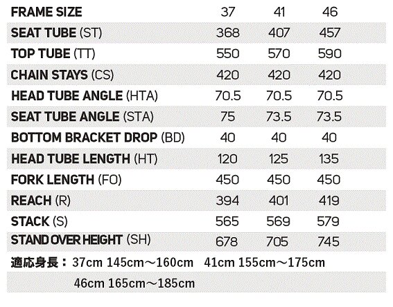 MERIDA ( メリダ ) マウンテンバイク MATTS 6.5-V ( マッツ 6.5-V ) レースレッド 46 ( 適正身長165-185cm  ) | 自転車・パーツ・ウェア通販 | ワイズロードオンライン