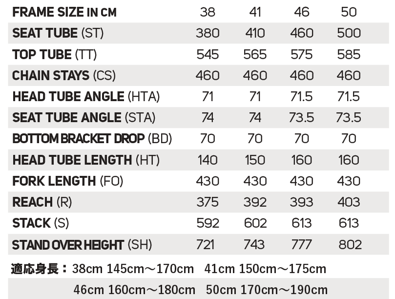 crossway_200-md-geo2