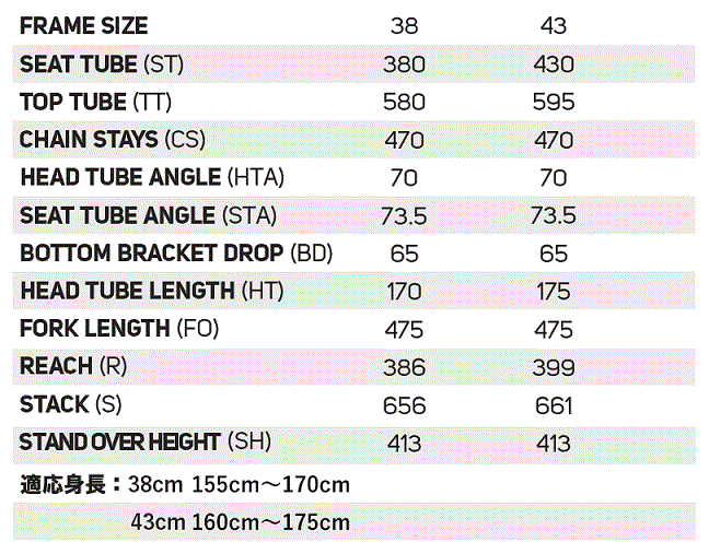 ePASSPORT-CC-400-EQ-geo2