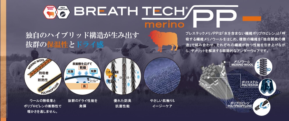 BREATH TECH MERINO PP説明画像
